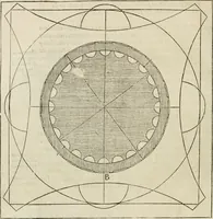 Picture 239 of 352 from L'architecture de Philibert de l'Orme, cõseillier & aumosnier ordinaire du roy, & abbé de S. Serge lez Angiers (1576), leaf 437