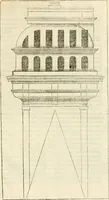 Picture 339 of 352 from L'architecture de Philibert de l'Orme, cõseillier & aumosnier ordinaire du roy, & abbé de S. Serge lez Angiers (1576), leaf 570