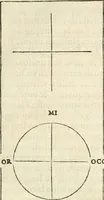 Picture 40 of 352 from L'architecture de Philibert de l'Orme, cõseillier & aumosnier ordinaire du roy, & abbé de S. Serge lez Angiers (1576), leaf 88