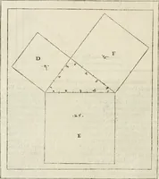 Picture 43 of 352 from L'architecture de Philibert de l'Orme, cõseillier & aumosnier ordinaire du roy, & abbé de S. Serge lez Angiers (1576), leaf 93