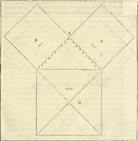 Picture 46 of 352 from L'architecture de Philibert de l'Orme, cõseillier & aumosnier ordinaire du roy, & abbé de S. Serge lez Angiers (1576), leaf 96
