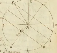 An illustration from L'architecture francoise des bastimens particuliers (1642)