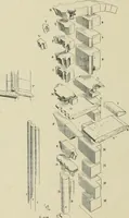 An illustration from L'architecture. Le passé.--Le présent (1916)
