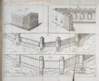 Picture 1 of 22 from L'architecture militaire, ou, La fortification nouuelle : augmentée et enrichie de forteresses regulieres, irregulieres, et de dehors : le tout a la practique moderne (1668), leaf 11