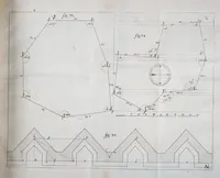 Picture 9 of 22 from L'architecture militaire, ou, La fortification nouuelle : augmentée et enrichie de forteresses regulieres, irregulieres, et de dehors : le tout a la practique moderne (1668), leaf 121