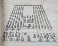 Picture 14 of 22 from L'architecture militaire, ou, La fortification nouuelle : augmentée et enrichie de forteresses regulieres, irregulieres, et de dehors : le tout a la practique moderne (1668), leaf 193