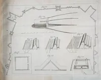 Picture 16 of 22 from L'architecture militaire, ou, La fortification nouuelle : augmentée et enrichie de forteresses regulieres, irregulieres, et de dehors : le tout a la practique moderne (1668), leaf 205