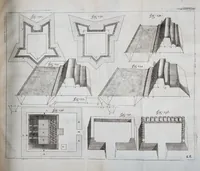 An illustration from L'architecture militaire, ou, La fortification nouuelle : augmentée et enrichie de forteresses regulieres, irregulieres, et de dehors : le tout a la practique moderne (1668)
