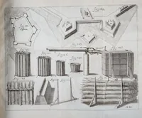 Picture 18 of 22 from L'architecture militaire, ou, La fortification nouuelle : augmentée et enrichie de forteresses regulieres, irregulieres, et de dehors : le tout a la practique moderne (1668), leaf 235