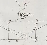 Picture 3 of 22 from L'architecture militaire, ou, La fortification nouuelle : augmentée et enrichie de forteresses regulieres, irregulieres, et de dehors : le tout a la practique moderne (1668), leaf 27