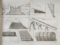 Picture 4 of 22 from L'architecture militaire, ou, La fortification nouuelle : augmentée et enrichie de forteresses regulieres, irregulieres, et de dehors : le tout a la practique moderne (1668), leaf 53