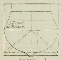 Picture 6 of 9 from L'architecture navale, contenant la maniere de construire les navires, galeres & chaloupes, & la definition de plusieurs autres especes de vaisseaux. : Avec les tables des longitudes, latitudes & marées, cours & distances des principaux ports des quatre parties du monde; une description des dangers, ecueils, & l'explication des termes de la marine. Le tout enrichy de figures. (1677), leaf 110