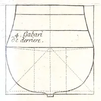 An illustration from L'architecture navale : contenant la maniere de construire les navires, galeres & chaloupes, & la definition de plusieurs autres especes de vaisseaux ... (1677)