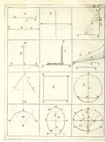 An illustration from L'architecture navale : contenant la maniere de construire les navires, galeres & chaloupes, & la definition de plusieurs autres especes de vaisseaux ... (1677)