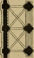 An illustration from L'architecture romane (1888)