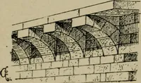 Picture 122 of 184 from L'architecture romane (1888), leaf 218