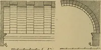 Picture 123 of 184 from L'architecture romane (1888), leaf 219