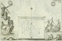 An illustration from L'architetto prattico : in cui con facilta si danno le regole per apprendere l'architettura civile (1726)
