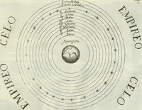 An illustration from L'architetto prattico : in cui con facilta si danno le regole per apprendere l'architettura civile (1726)