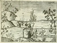 An illustration from L'architetto prattico : in cui con facilta si danno le regole per apprendere l'architettura civile (1726)