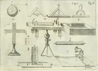 An illustration from L'architetto prattico : in cui con facilta si danno le regole per apprendere l'architettura civile (1726)