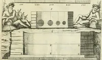 An illustration from L'architetto prattico : in cui con facilta si danno le regole per apprendere l'architettura civile (1726)