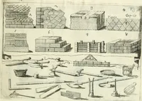 An illustration from L'architetto prattico : in cui con facilta si danno le regole per apprendere l'architettura civile (1726)