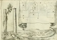 An illustration from L'architetto prattico : in cui con facilta si danno le regole per apprendere l'architettura civile (1726)