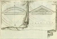 An illustration from L'architetto prattico : in cui con facilta si danno le regole per apprendere l'architettura civile (1726)