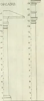 An illustration from L'architetto prattico : in cui con facilta si danno le regole per apprendere l'architettura civile (1726)
