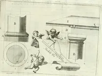 An illustration from L'architetto prattico : in cui con facilta si danno le regole per apprendere l'architettura civile (1726)