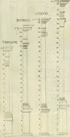 An illustration from L'architetto prattico : in cui con facilta si danno le regole per apprendere l'architettura civile (1726)