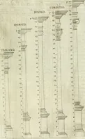 An illustration from L'architetto prattico : in cui con facilta si danno le regole per apprendere l'architettura civile (1726)