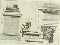 An illustration from L'architetto prattico : in cui con facilta si danno le regole per apprendere l'architettura civile (1726)
