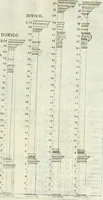 An illustration from L'architetto prattico : in cui con facilta si danno le regole per apprendere l'architettura civile (1726)