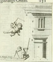 An illustration from L'architetto prattico : in cui con facilta si danno le regole per apprendere l'architettura civile (1726)