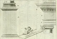 An illustration from L'architetto prattico : in cui con facilta si danno le regole per apprendere l'architettura civile (1726)