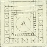 An illustration from L'architetto prattico : in cui con facilta si danno le regole per apprendere l'architettura civile (1726)