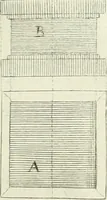 An illustration from L'architetto prattico : in cui con facilta si danno le regole per apprendere l'architettura civile (1726)