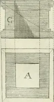 An illustration from L'architetto prattico : in cui con facilta si danno le regole per apprendere l'architettura civile (1726)