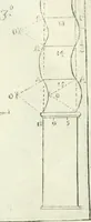 An illustration from L'architetto prattico : in cui con facilta si danno le regole per apprendere l'architettura civile (1726)