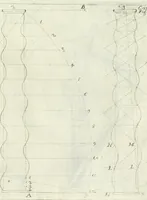 An illustration from L'architetto prattico : in cui con facilta si danno le regole per apprendere l'architettura civile (1726)
