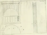 An illustration from L'architetto prattico : in cui con facilta si danno le regole per apprendere l'architettura civile (1726)