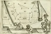 An illustration from L'architetto prattico : in cui con facilta si danno le regole per apprendere l'architettura civile (1726)
