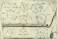 An illustration from L'architetto prattico : in cui con facilta si danno le regole per apprendere l'architettura civile (1726)