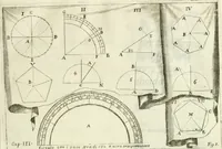 An illustration from L'architetto prattico : in cui con facilta si danno le regole per apprendere l'architettura civile (1726)