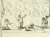 An illustration from L'architetto prattico : in cui con facilta si danno le regole per apprendere l'architettura civile (1726)