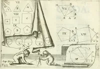 An illustration from L'architetto prattico : in cui con facilta si danno le regole per apprendere l'architettura civile (1726)