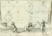 An illustration from L'architetto prattico : in cui con facilta si danno le regole per apprendere l'architettura civile (1726)
