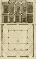 An illustration from L'architetto prattico : in cui con facilta si danno le regole per apprendere l'architettura civile (1726)